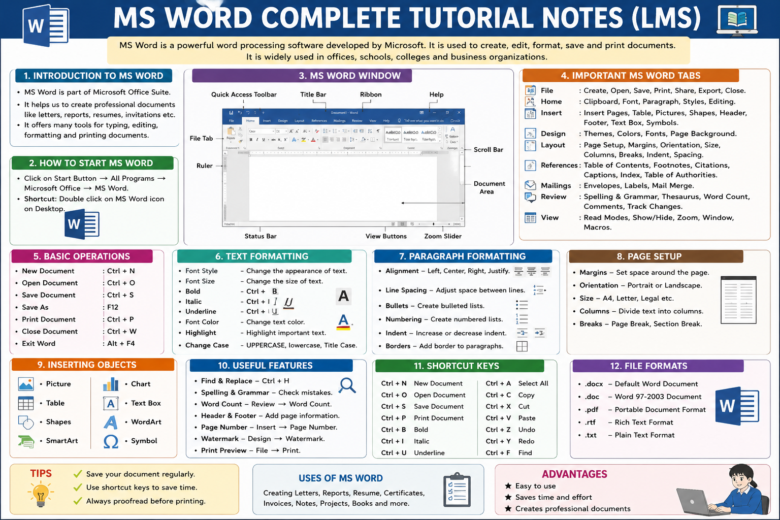 MS Word Complete