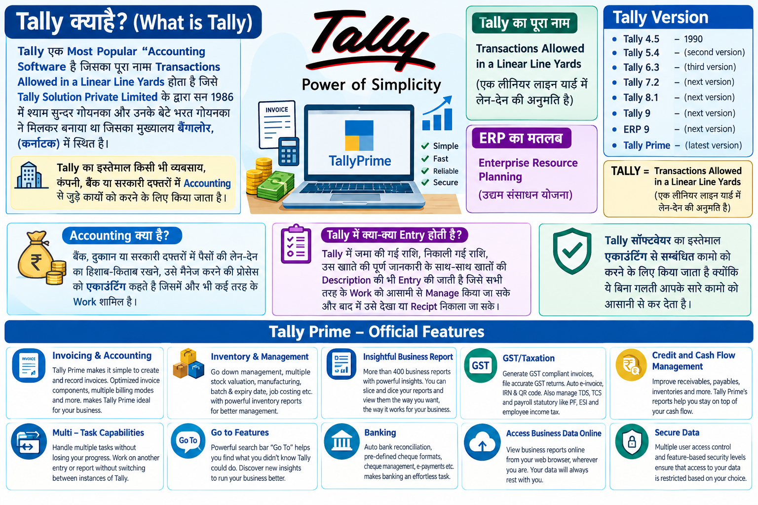 Tally