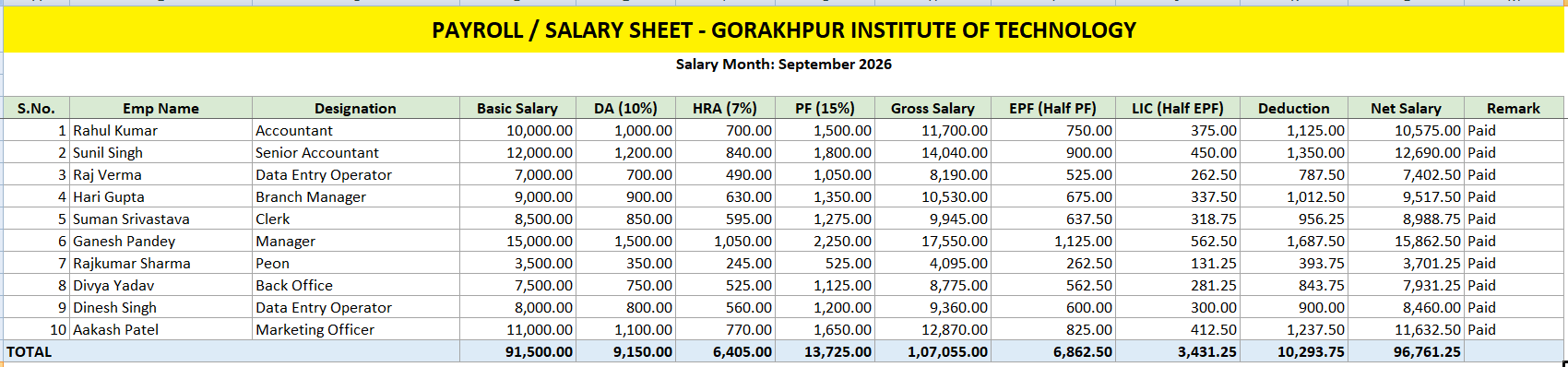 Complete Excel Payroll Salary Sheet Example
